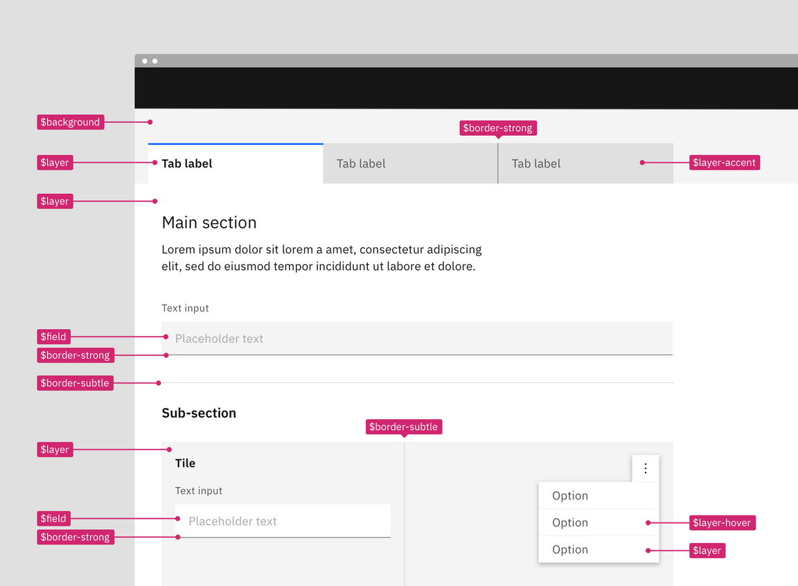 In context contextual token example in the Gray 10 theme