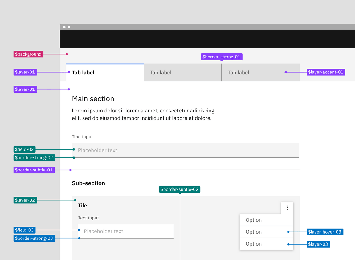 In context layer set token example in the Gray 10 theme