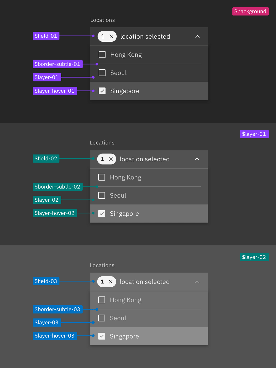 Layer set tokens applied to dropdown in the Gray 90 theme